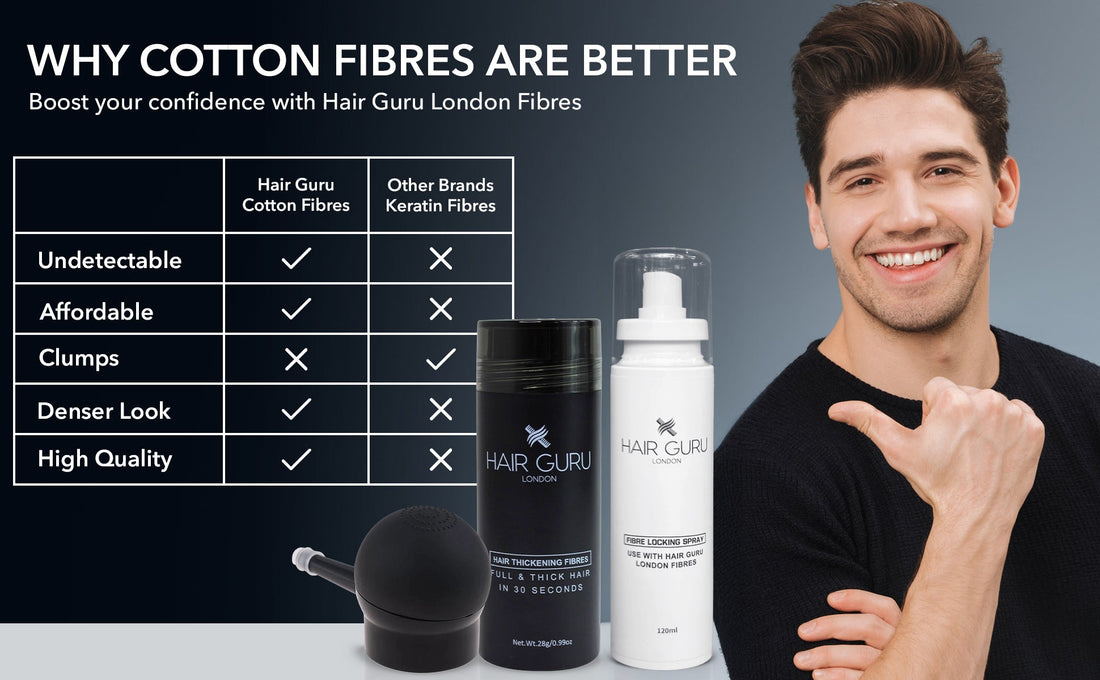 Are Cotton Fibres Better than Keratin Fibres?