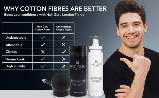 Are Cotton Fibres Better than Keratin Fibres?