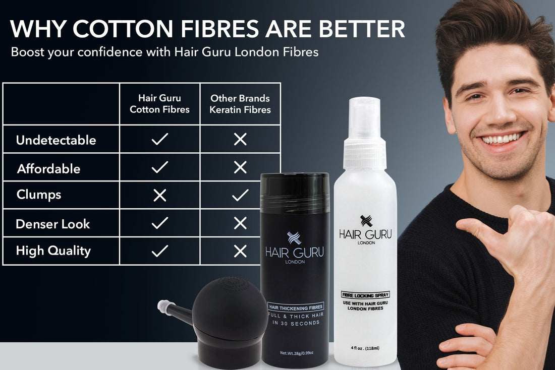 hair guru london why cotton fibres better than keratin thickening building hair loss nanogen toppik boldify