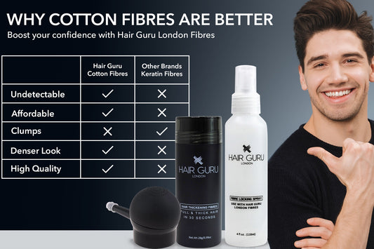 hair guru london why cotton fibres better than keratin thickening building hair loss nanogen toppik boldify