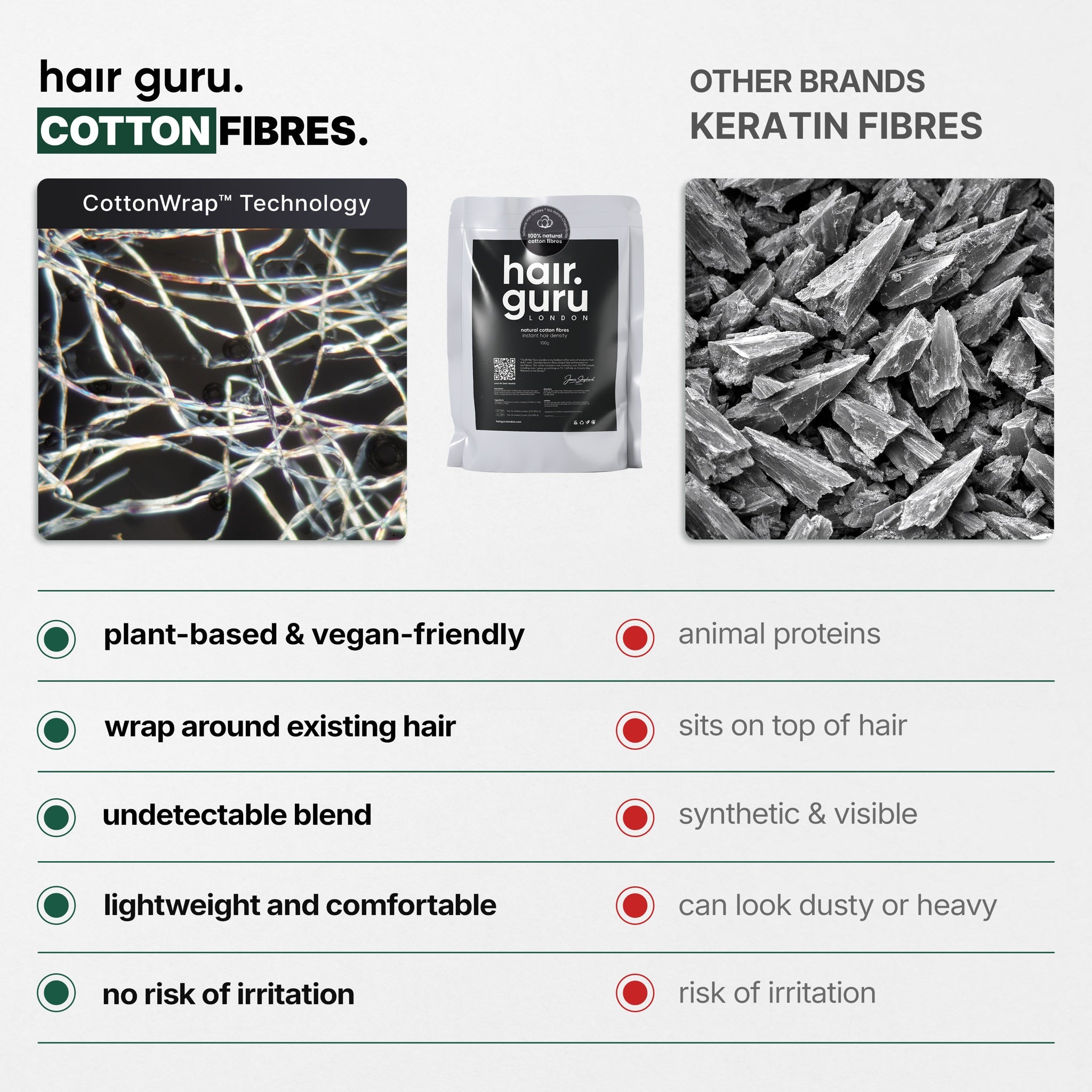 Hair Guru London Hair Fibres 100g Bottle 03 - Hair Fibres Refill Pouch 100g