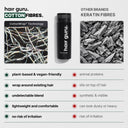 Hair Guru London Hair Fibres 28g Dark Brown 04 - Natural Hair Thickening Fibres 28g