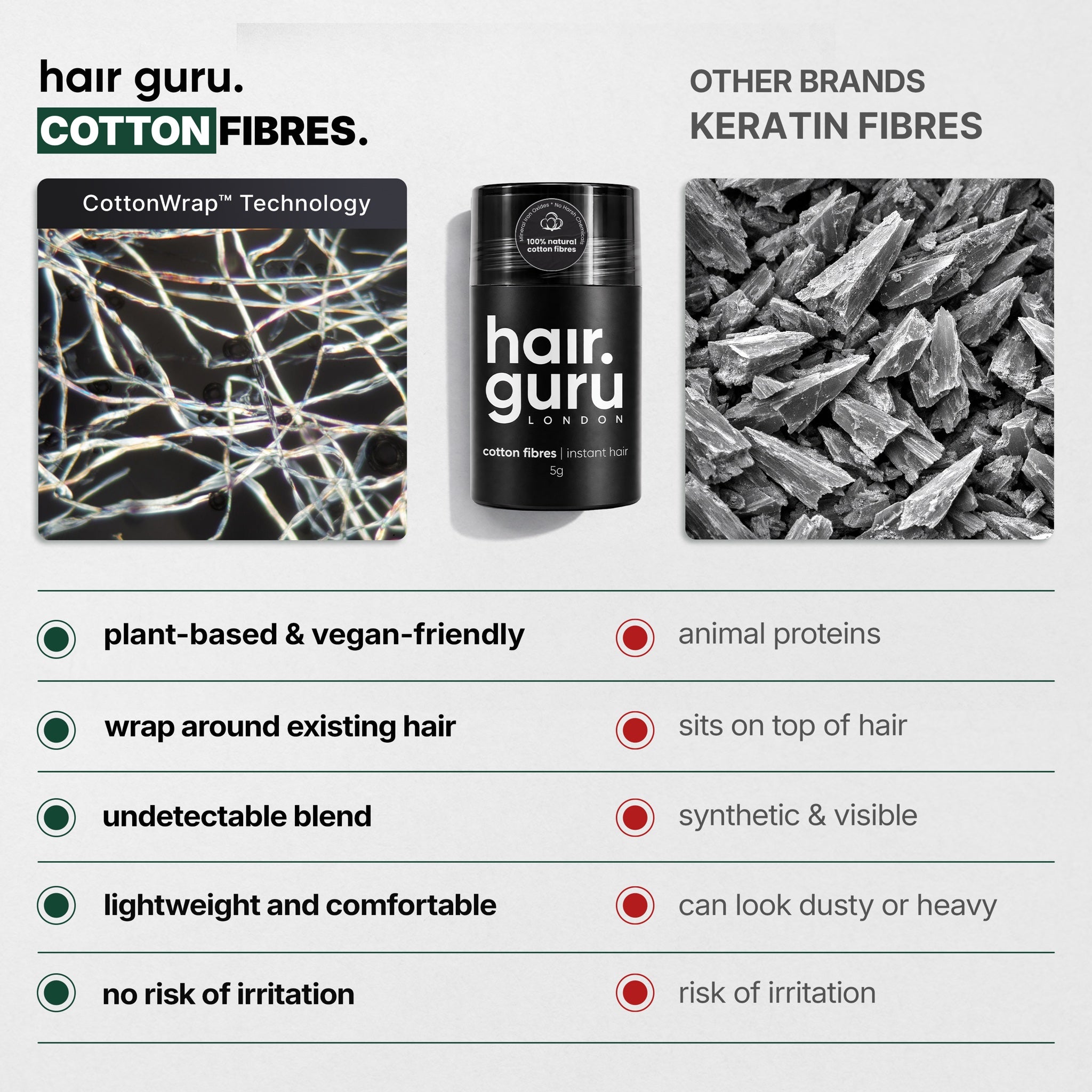 Hair Guru London Hair Fibres 5g Dark Brown 03 - Sample Size Hair Fibres 5g