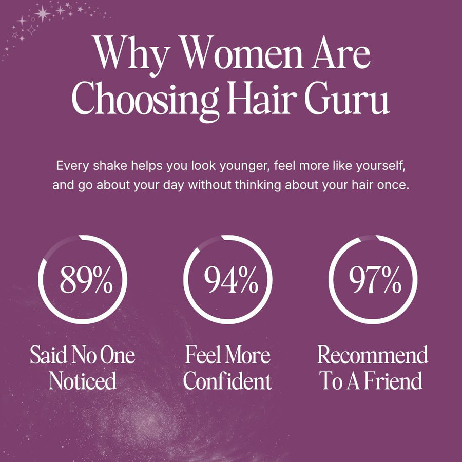 Hair Guru London For Her