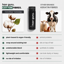 Hair Fibre Locking Spray